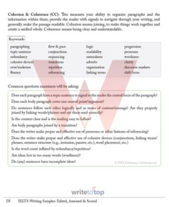 Ielts Writing Samples Edited Assessed Scored Write To The Top